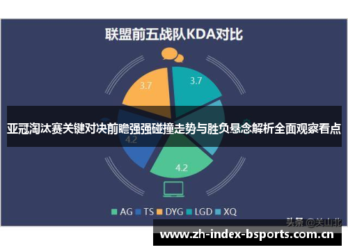亚冠淘汰赛关键对决前瞻强强碰撞走势与胜负悬念解析全面观察看点